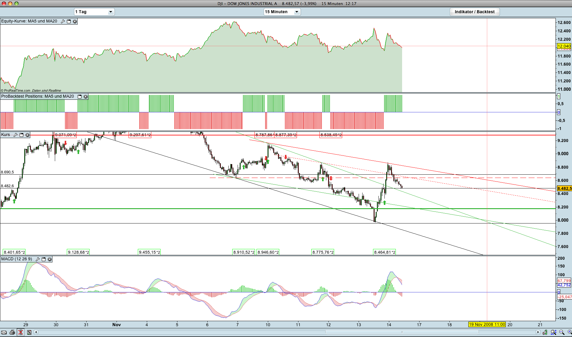 Hart aber Fair ! 199644