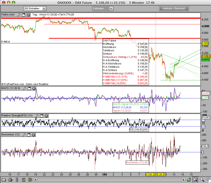 Hart aber Fair ! 192401