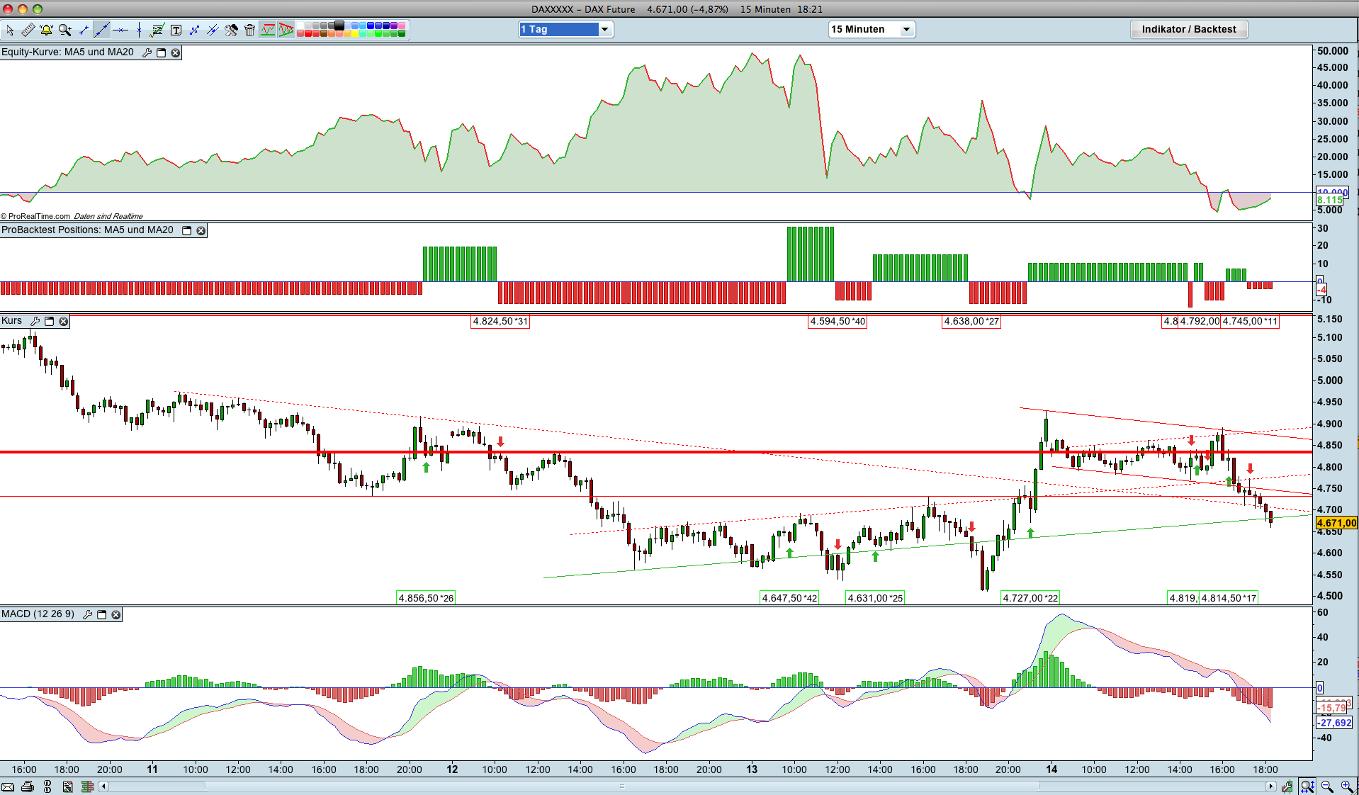 Hart aber Fair ! 199645