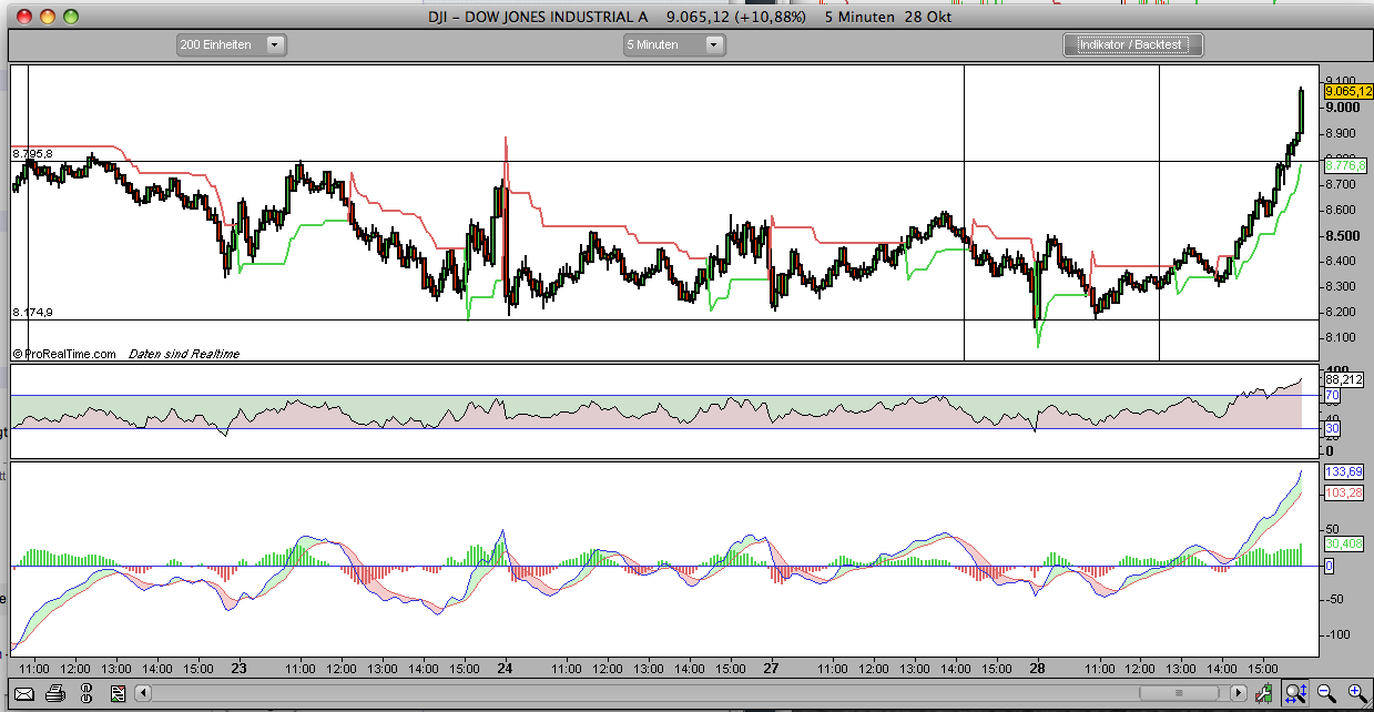 Hart aber Fair ! 195804