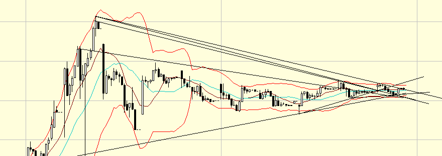  * * SUPER NEWS ZU SOLARWORLD * * 391073