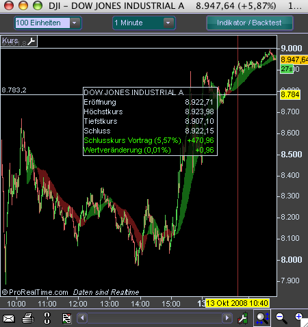 Hart aber Fair ! 192406