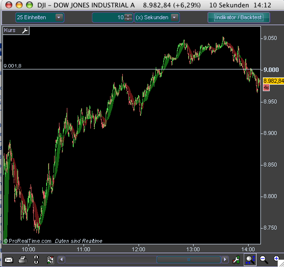 Hart aber Fair ! 192442