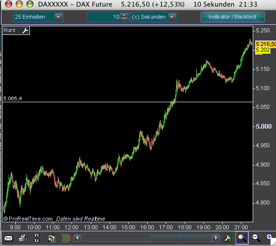 Hart aber Fair ! 192459