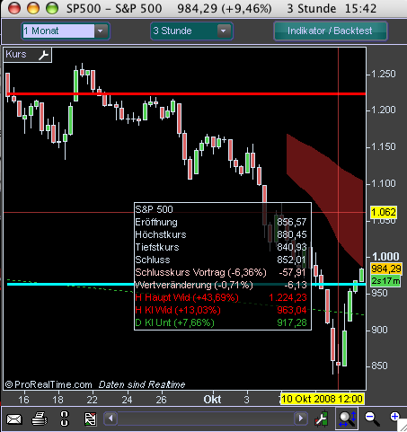 Hart aber Fair ! 192464