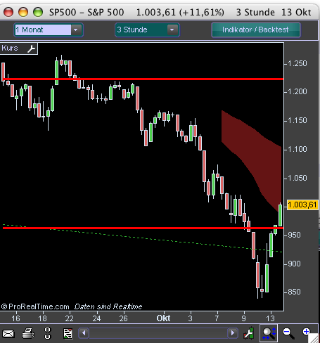 Hart aber Fair ! 192473