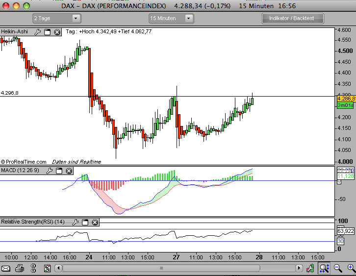 Hart aber Fair ! 195445