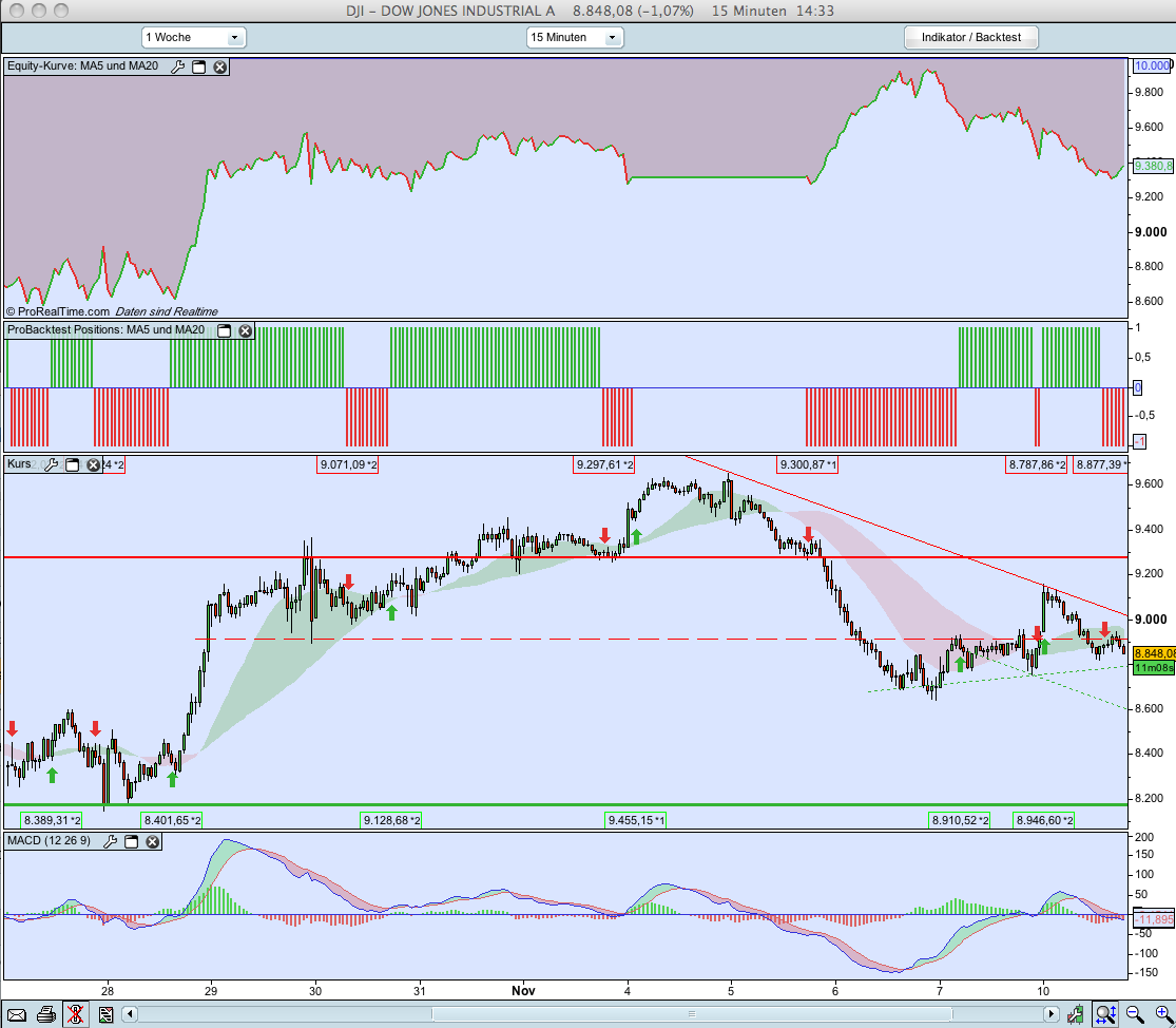 Hart aber Fair ! 198478