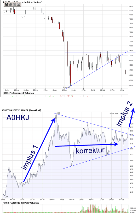 Schluss mit lustig... 152043