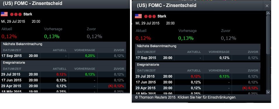 Elliott Wave DAX daily 858579