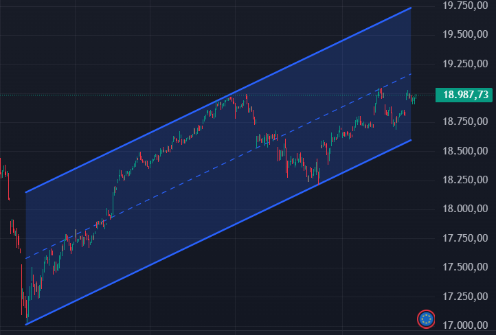 Börse ein Haifischbecken: Trade was du siehst 1448534