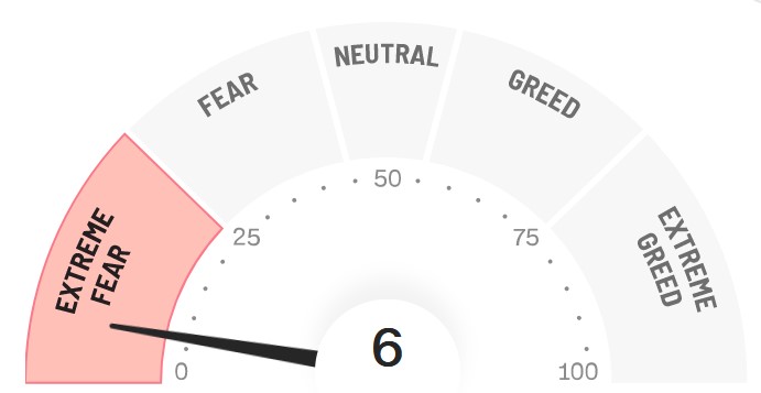 2022 QV-GDAXi-DJ-GOLD-EURUSD-JPY 1314441