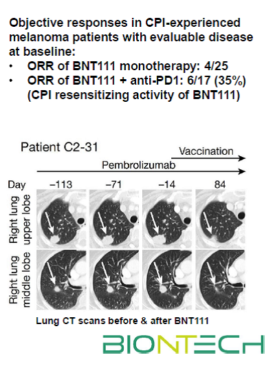 Biontech & MRNA: Revolution in der Pharmaindustrie 1262301