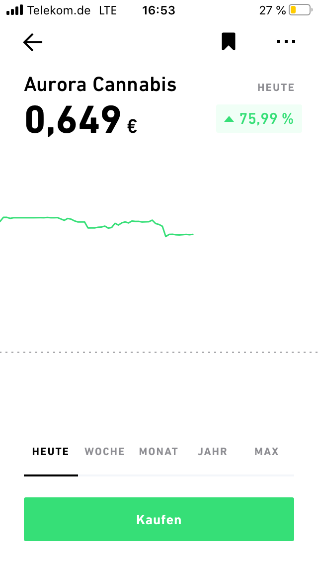 Aurora Cannabis - Kanada & die Legalisierung 1172611