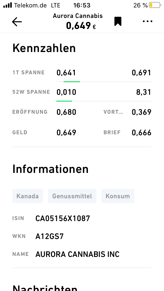 Aurora Cannabis - Kanada & die Legalisierung 1172610