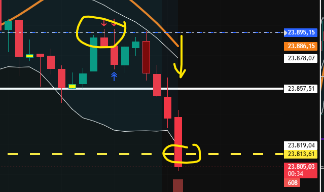 2026-QV-GDAXi-DJ-GOLD-EURUSD-JPY 1515003