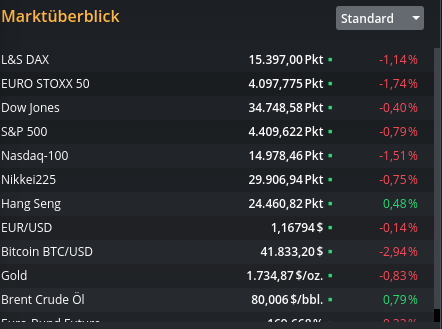 Biotech-Star BioNTech aus Mainz 1276273