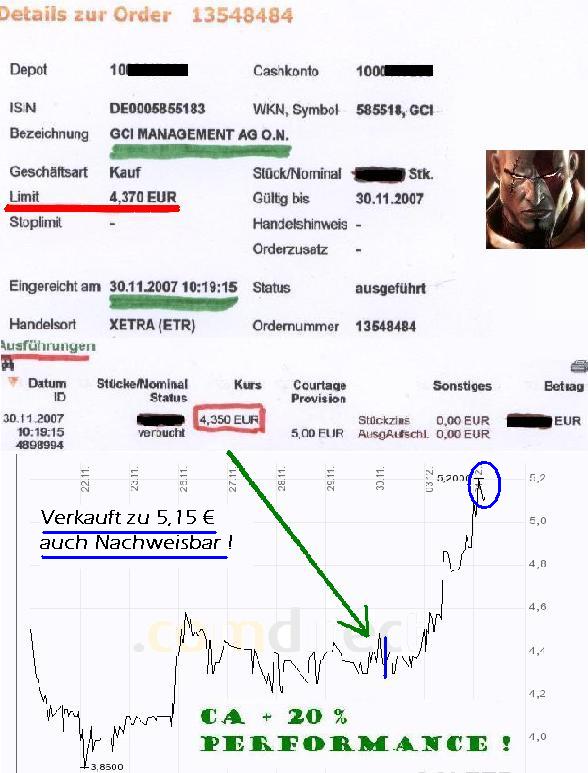 GCI ein absolutes Schnäppchen 134520