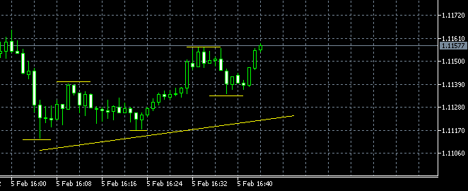 Der EUR/USD 2,0 Thread 891615