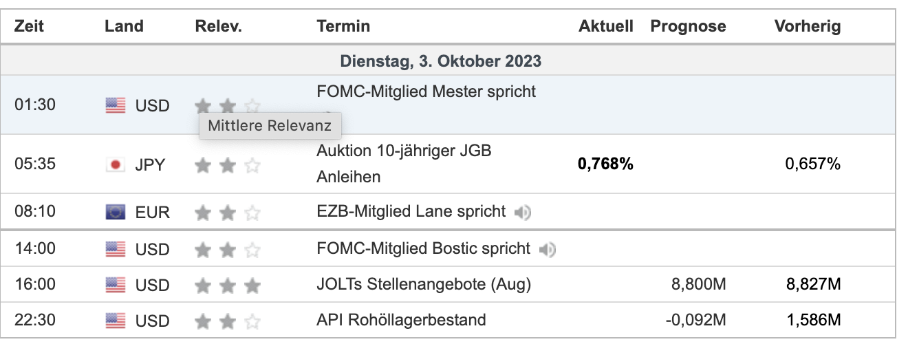 Hot trades Session 1392306