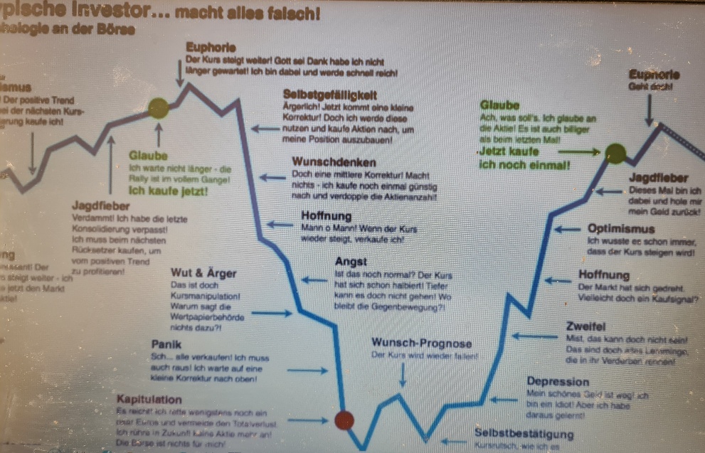 AMC Entertainment Holdings 2.0 - Todamoon?!? 1359867