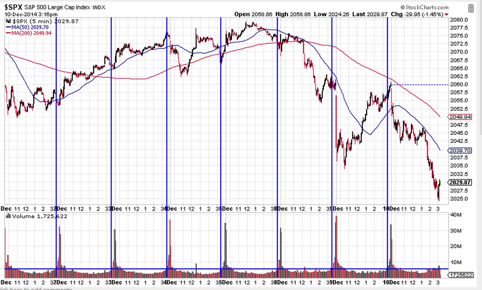 QuoVadisDax - das Original - Nachfolgethread 780658