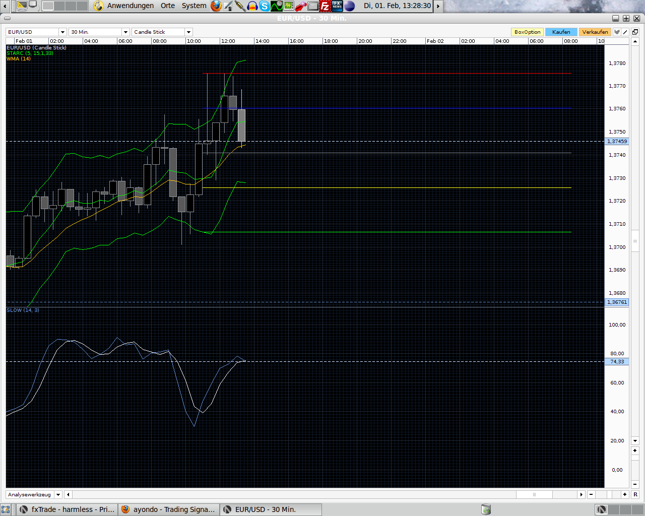 Der EUR/USD 2,0 Thread 377274