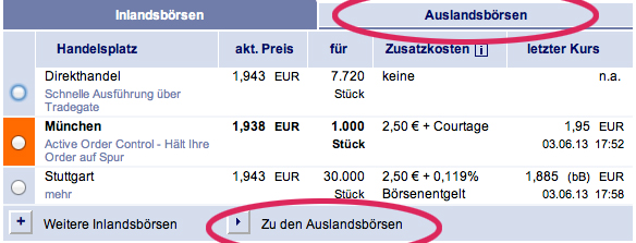 Potential ohne ENDE? 612345