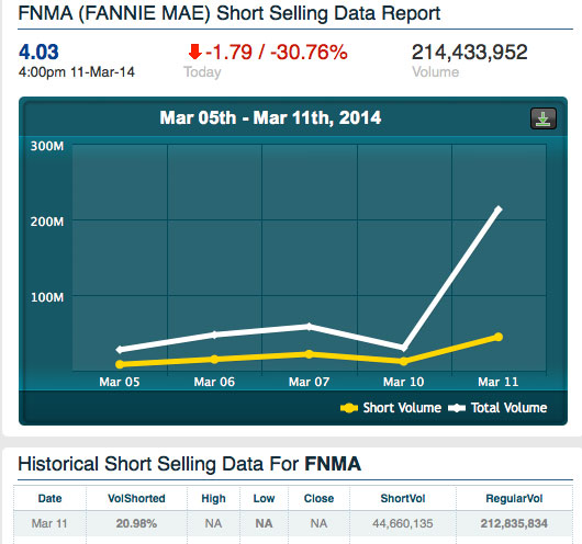 Potential ohne ENDE? 703714