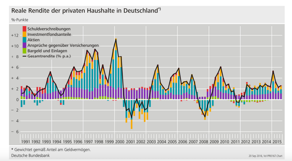 against all odds 976104