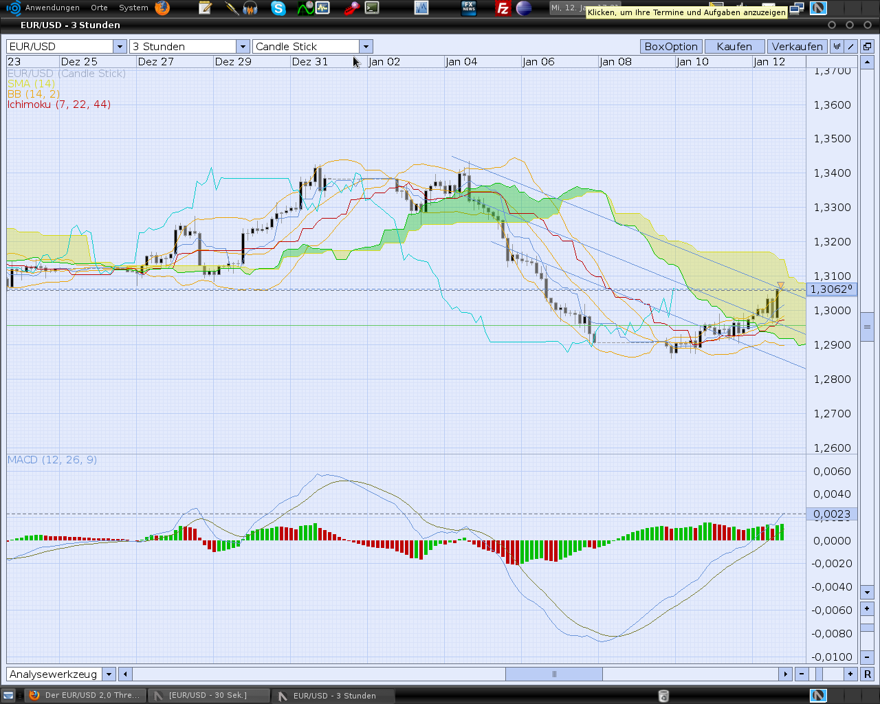 Der EUR/USD 2,0 Thread 372599