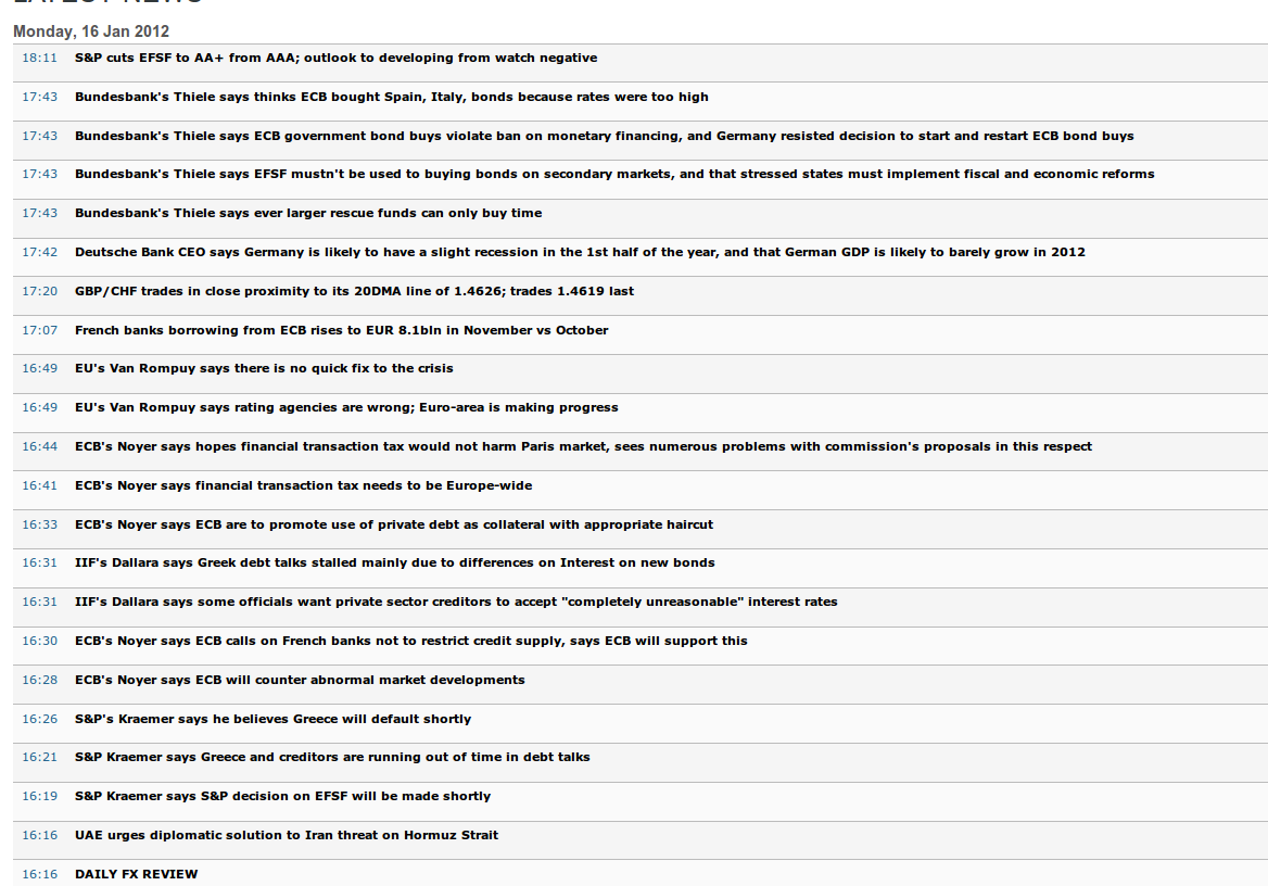 Quo Vadis Dax 2012 - Krise ohne Ende? 476772