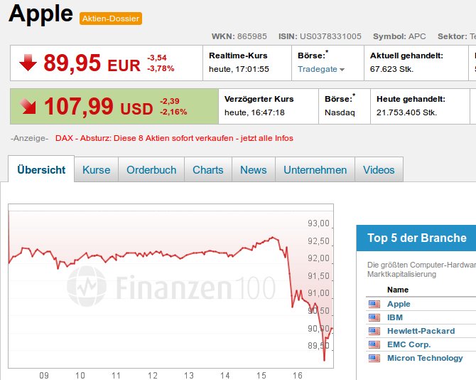 Apple Short Only 786106