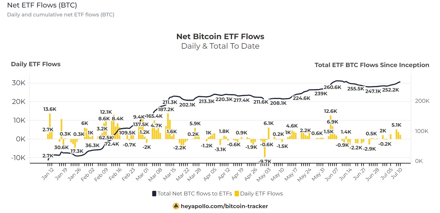 Bitcoins der nächste Monsterhype steht bevor! 1438367