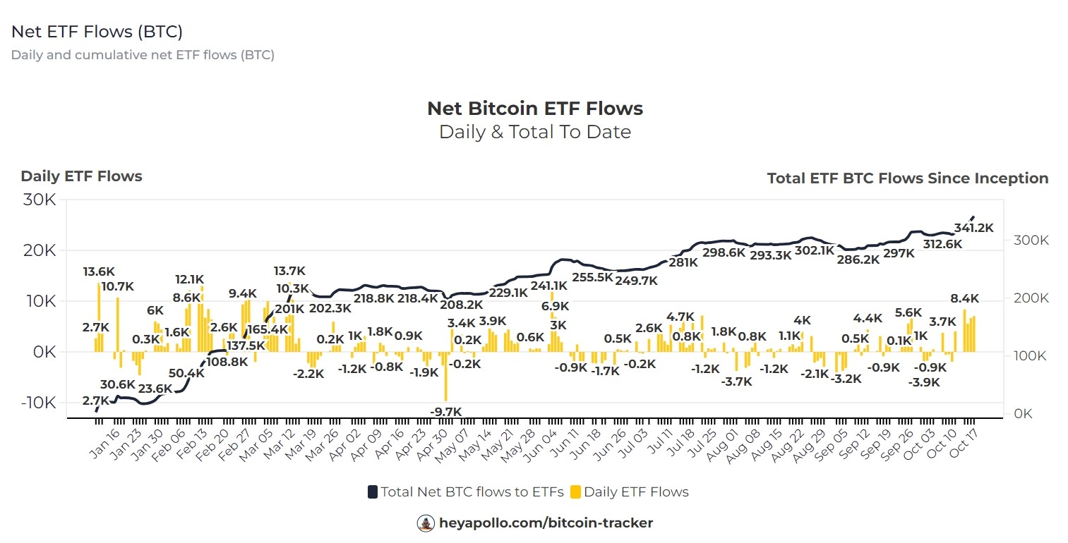 Bitcoins der nächste Monsterhype steht bevor! 1452890
