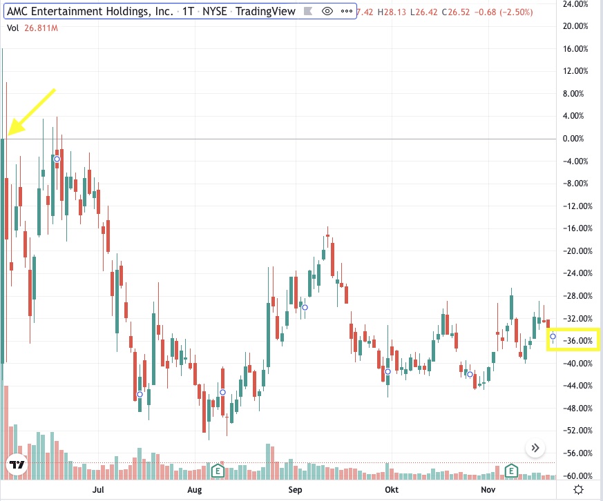 noch keiner hier interessiert... 1291839