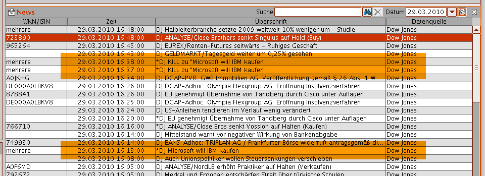 ja, ja, die praktikanten 310060