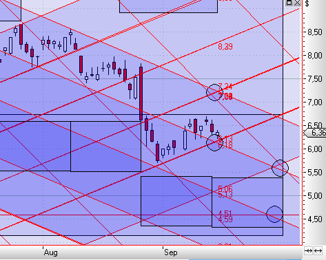A-Power Energy: China-Aktie im Aufwind 345285