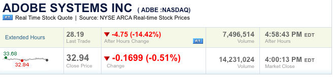 Quo Vadis Dax 2010 - Das Original 346477