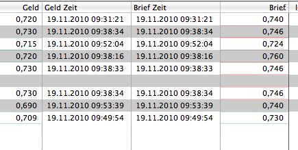 Böwe Systec AG = Verzehnfacher ?!! 359657