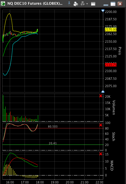 SKY Deutschland 362610