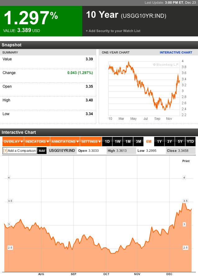 Quo Vadis Dax 2010 - Das Original 368270