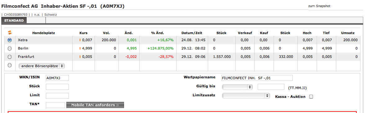 Filmconfect eine Aktie für die Zukunft???? 369151