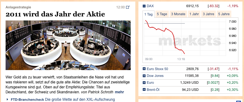 Quo Vadis Dax 2010 - Das Original 369418