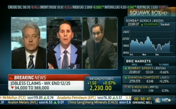 Quo Vadis Dax 2010 - Das Original 369441