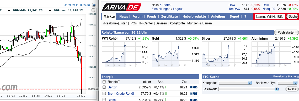 Quo Vadis Dax 2011 - All Time High? 376503
