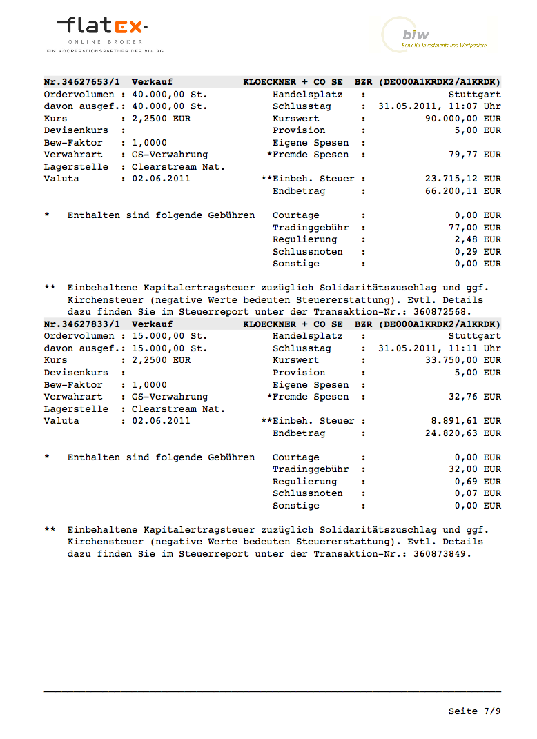 Gedanken zur Klöckner-Aktie 408362