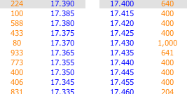 Gedanken zur Klöckner-Aktie 424570