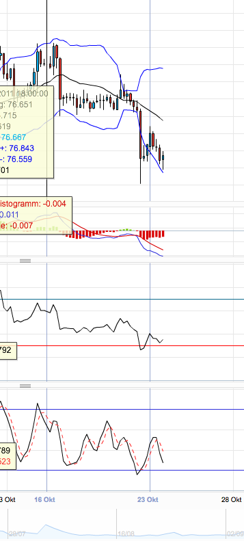 Der USD/JPY 200 Thread 450953