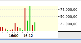 Gedanken zur Klöckner-Aktie 454016